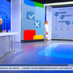 "Сериозна изненада": Само 20,8% са гласували на президентските избори към 18 ч., според "Алфа рисърч"