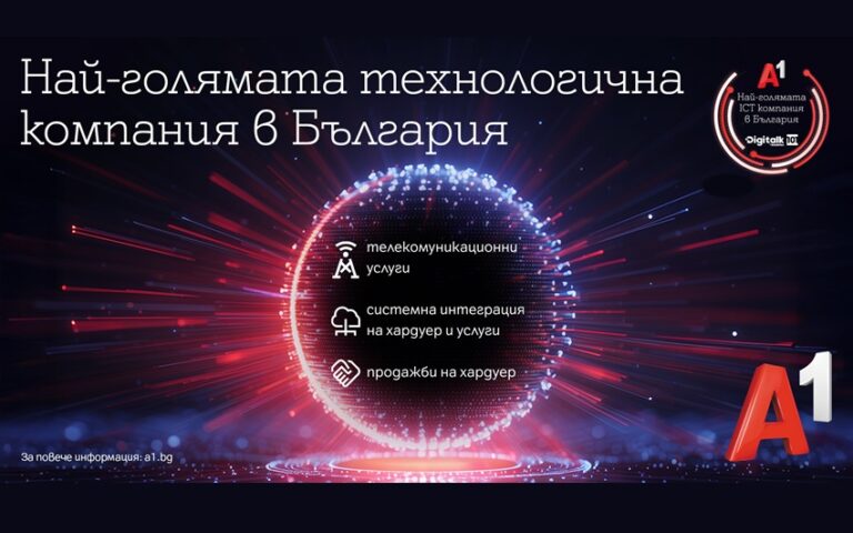 А1 е най-голямата технологична компания в страната
