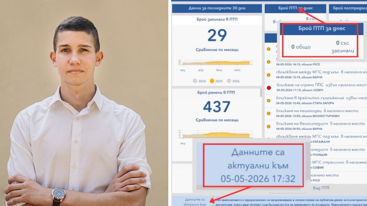 Мартин Атанасов: МВР тихомълком спря картата с данни за ПТП