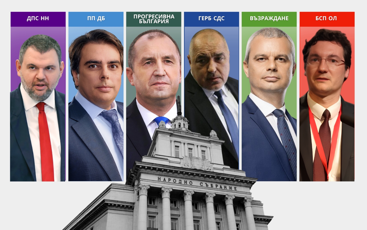 Първи резултати от Избори 2026: Румен Радев изпреварва ГЕРБ с над 20%