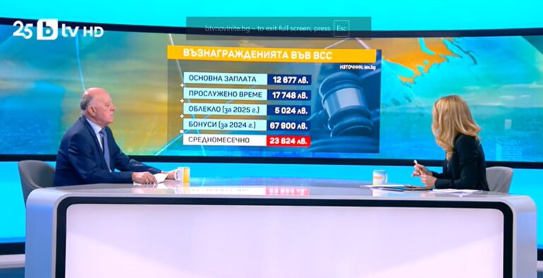 Магдалинчев се възмути от „спекулациите” за заплатите във ВСС, но не отрече, че получава около 24 000 на месец